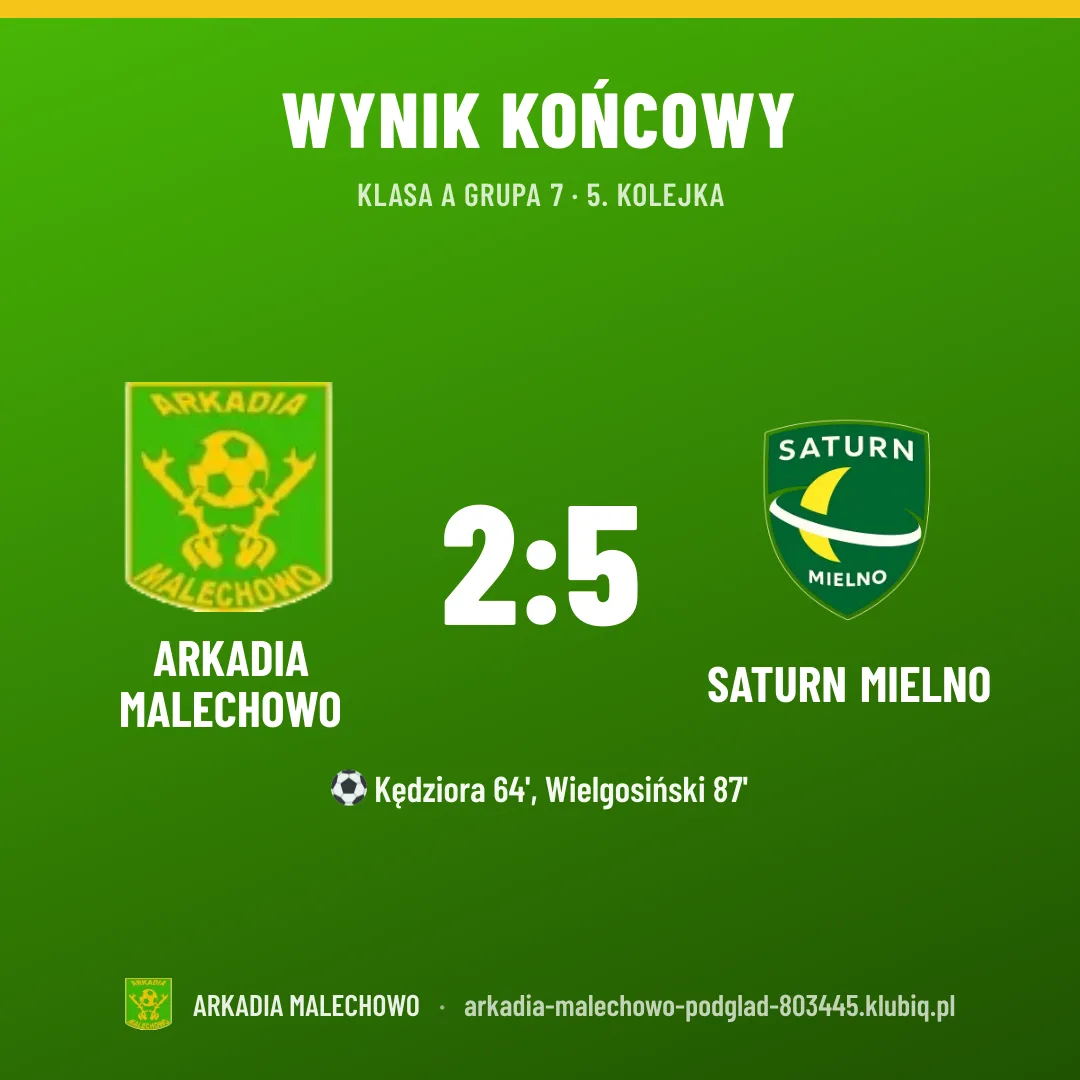 ARKADIA Malechowo 2:5 Saturn Mielno
