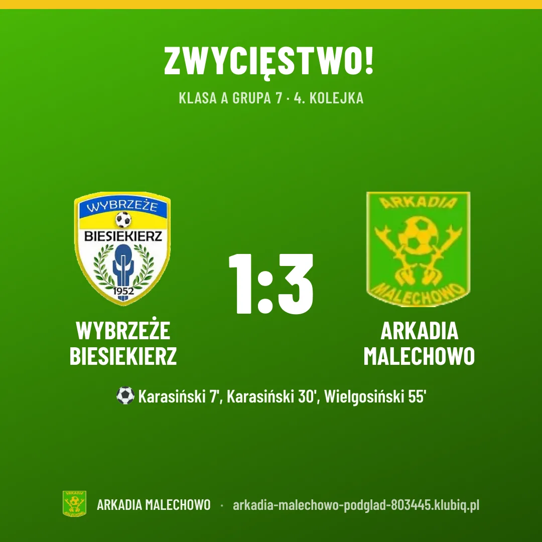 Wybrzeże Biesiekierz 1:3 ARKADIA Malechowo