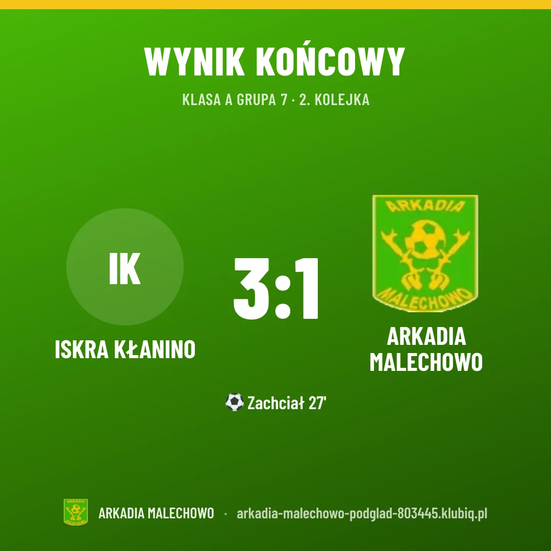 ISKRA KŁANINO 3:1 ARKADIA Malechowo